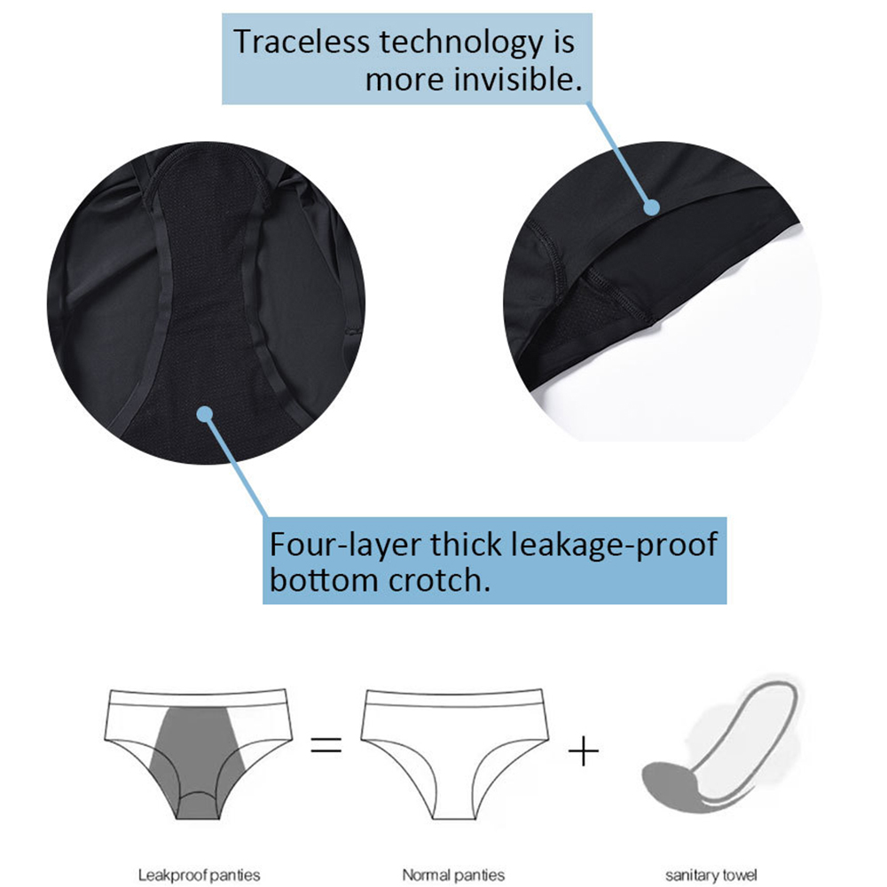 Menstrual Swimsuit Women 4 Lay – Period Panty Absorbent Bewertung und Preis