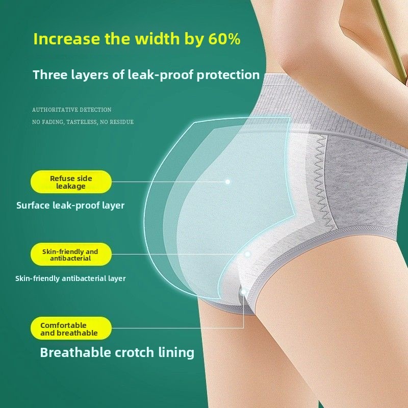 Women High Waist Period Underw – Period Panty Absorbent Bewertung und Preis