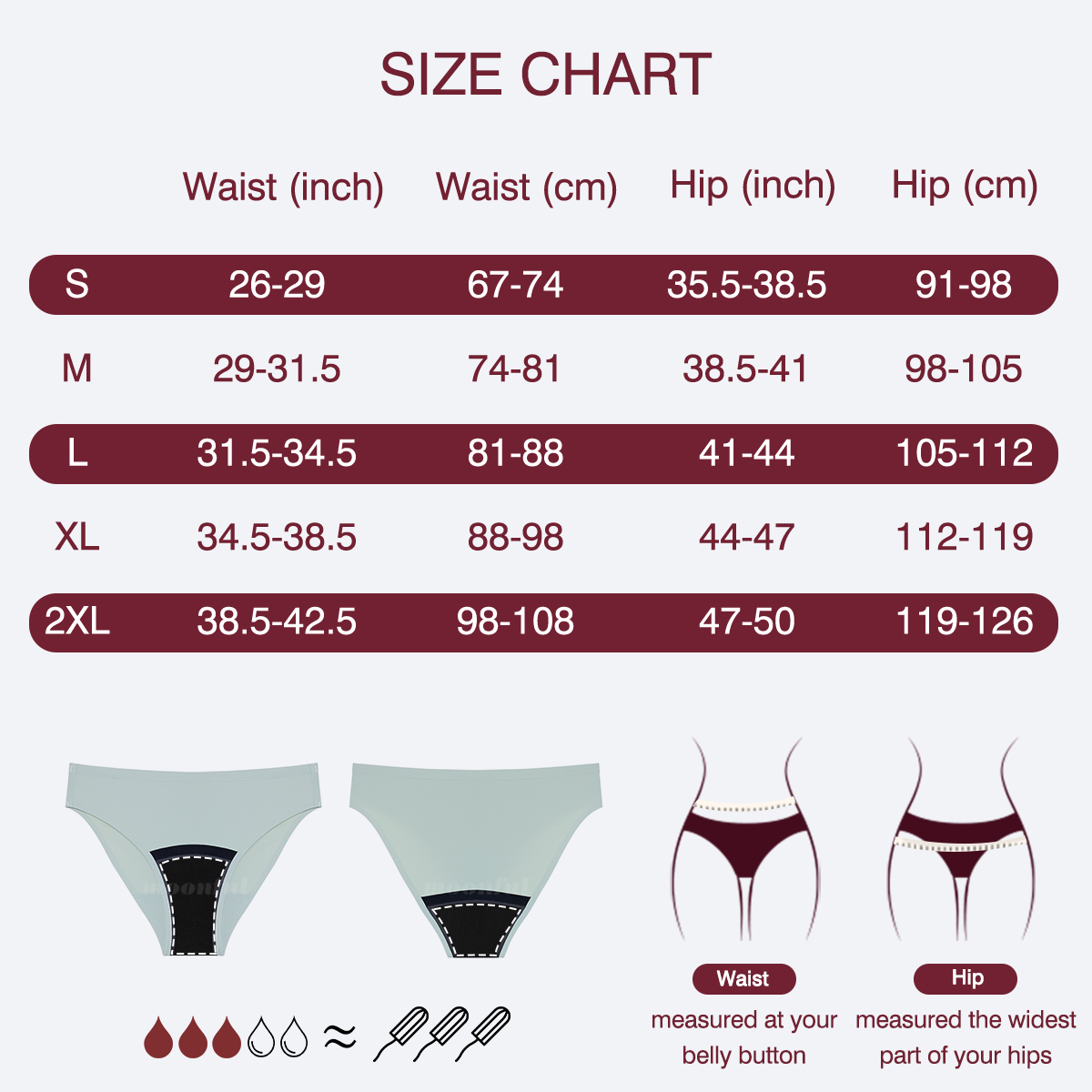 Menstrual Panties Women Leak p – Period Panty Absorbent Bewertung und Preis